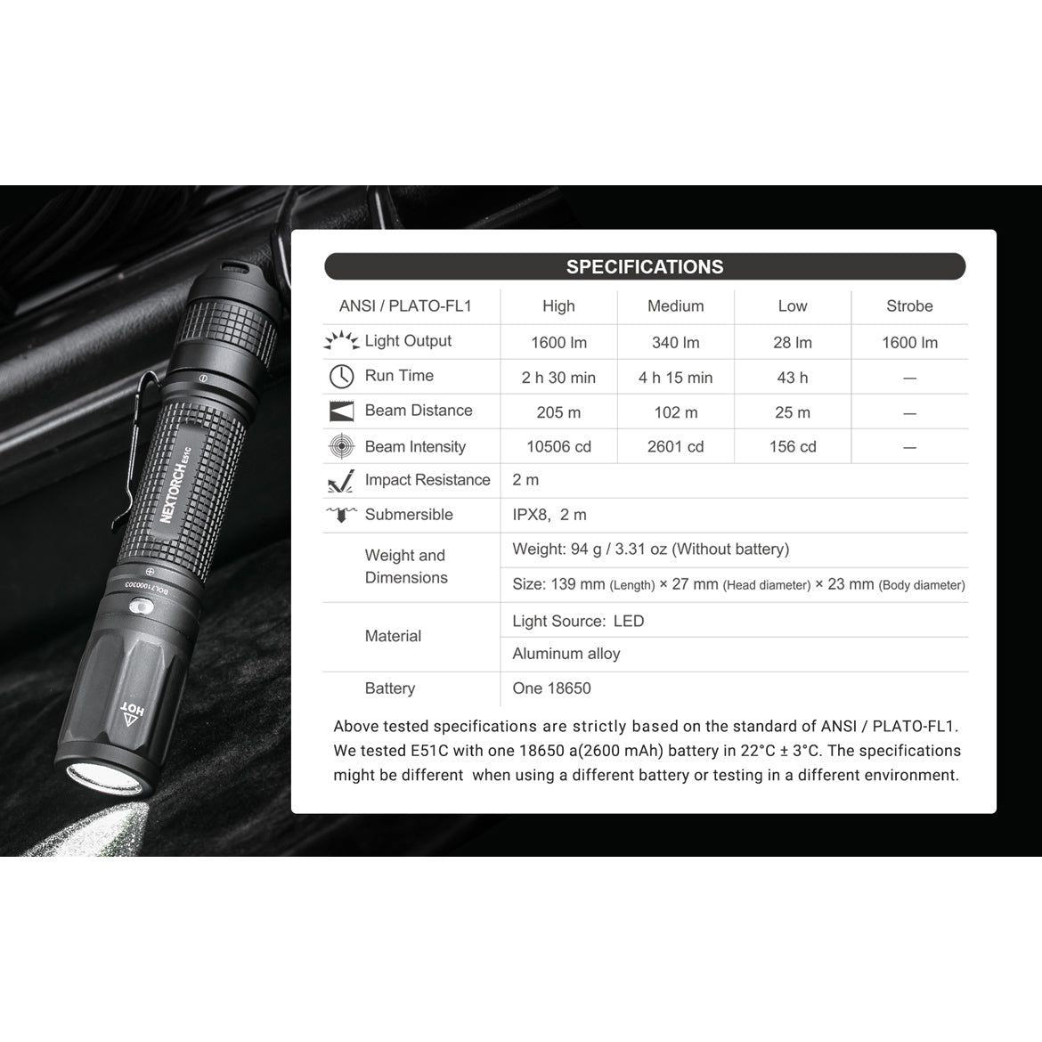 21152 ~ NEXTORCH E51C 1600LUM TORCH