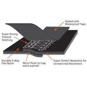 Adrenalin MULTI-ITEM 4229086 ~ ADREN LONG JOHN 3/2MM New zealand nz vaughan