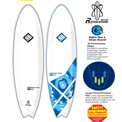 Redback 421473 ~ REVOLUTION FISH 6'6" BLUE New zealand nz vaughan