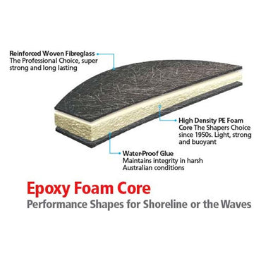 Redback Skimboard 42136 ~ REDBACK BIOHAZARD F/G 44"SKIM New zealand nz vaughan