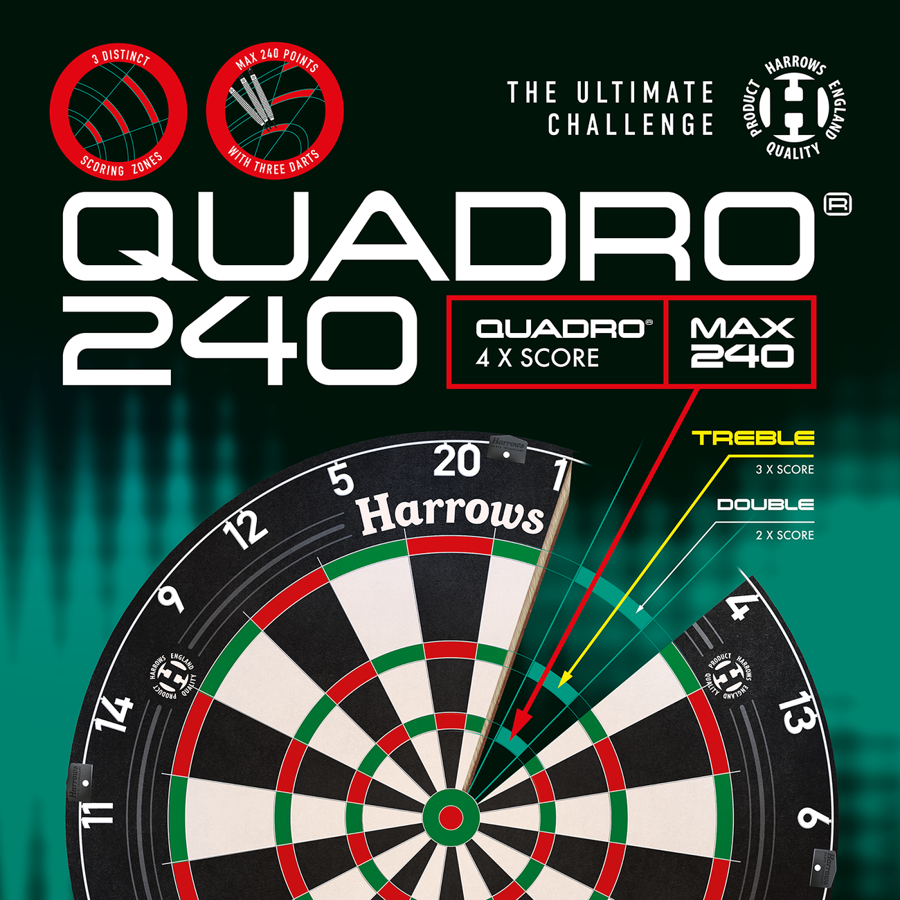 G5104      ~ HARROWS QUADRO 240 BOARD
