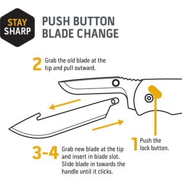361077     ~ OUTDOOR EDGE 3.0 CAPING BLADES