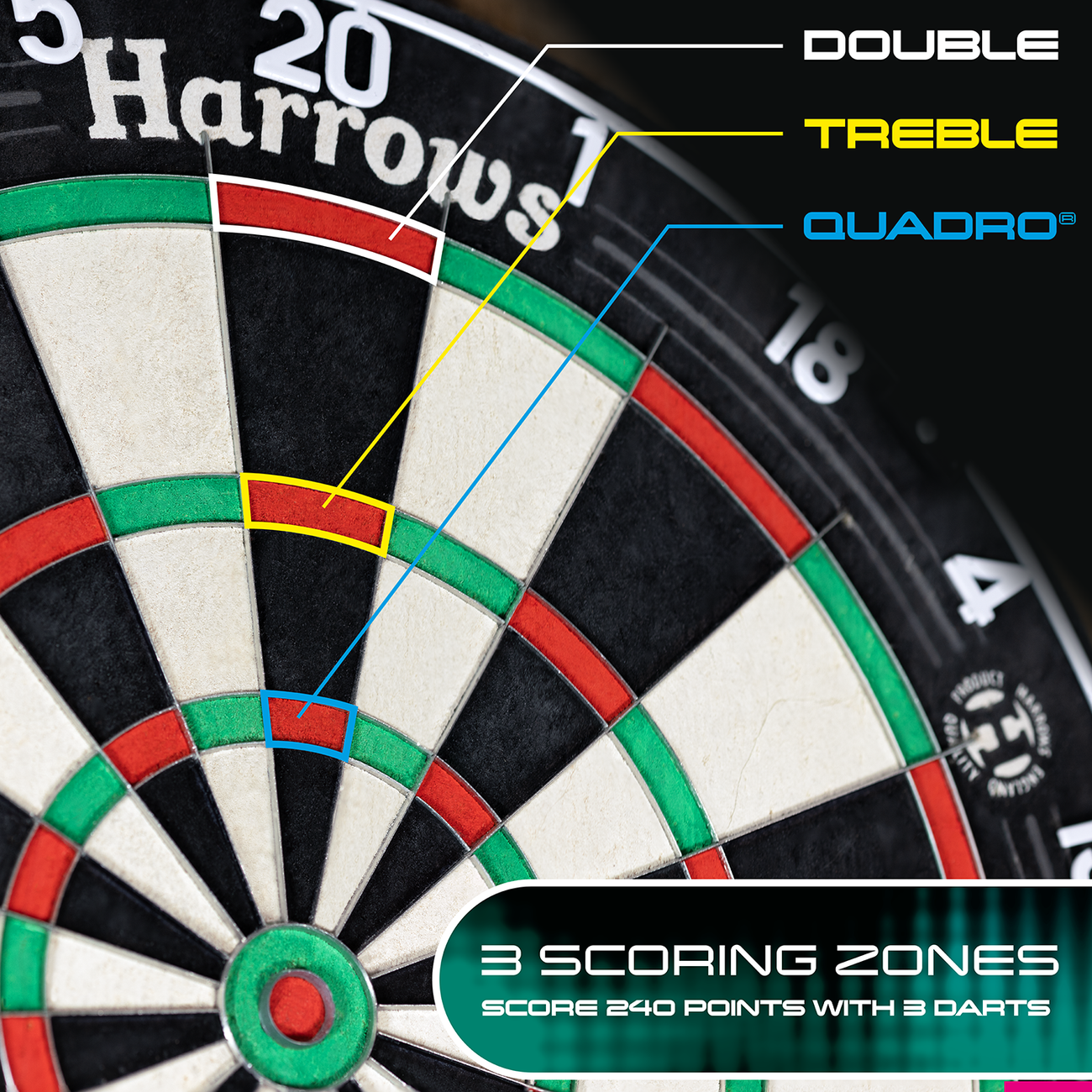 G5104      ~ HARROWS QUADRO 240 BOARD