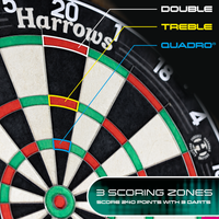 G5104      ~ HARROWS QUADRO 240 BOARD