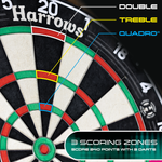 G5104      ~ HARROWS QUADRO 240 BOARD       *ON ORDER*