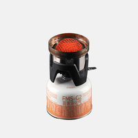 2026422    ~ FIREMAPLE CRATER RADIANT
