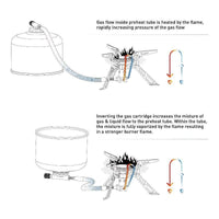 Fire-Maple 202631     ~ FIREMAPLE BLADE 2 COOKER New zealand nz vaughan