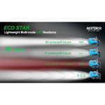 Nextorch 21180      ~ NEXTORCH ECO STAR 6PACK New zealand nz vaughan